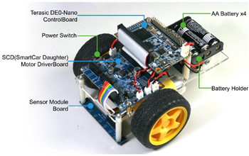 Terasic Technologies A-Cute Car Line Following Robot